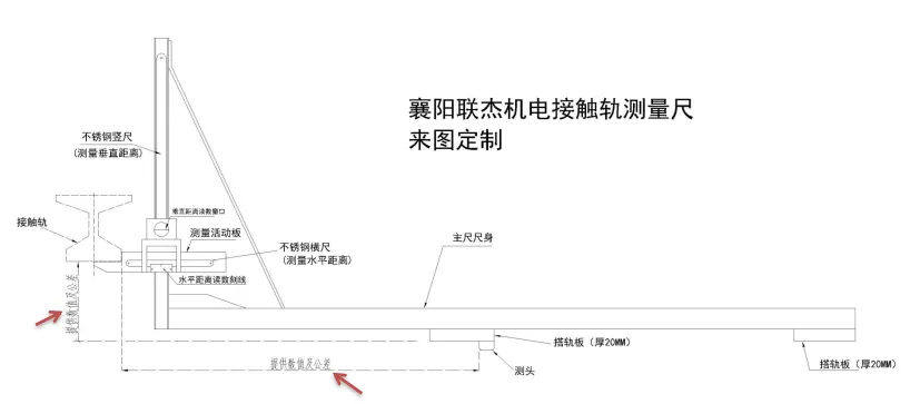 接触轨检测尺（二类） 图3