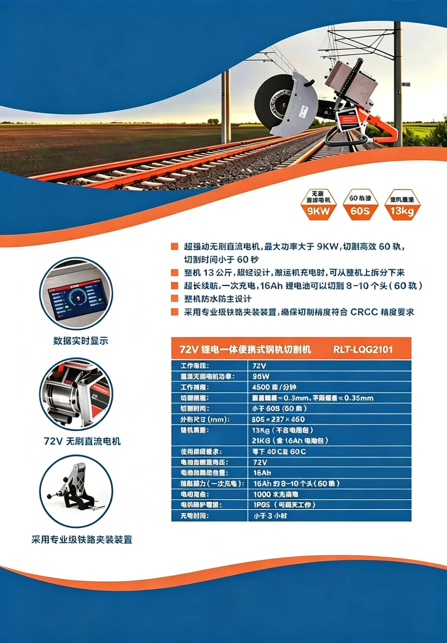 锂电锯轨机，电池可以分开用电缆连接机器 图2