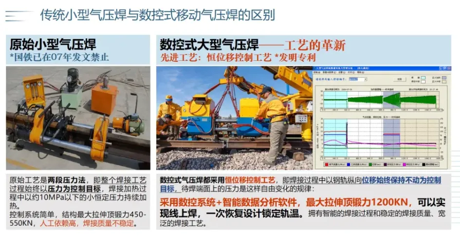 气压焊 图7