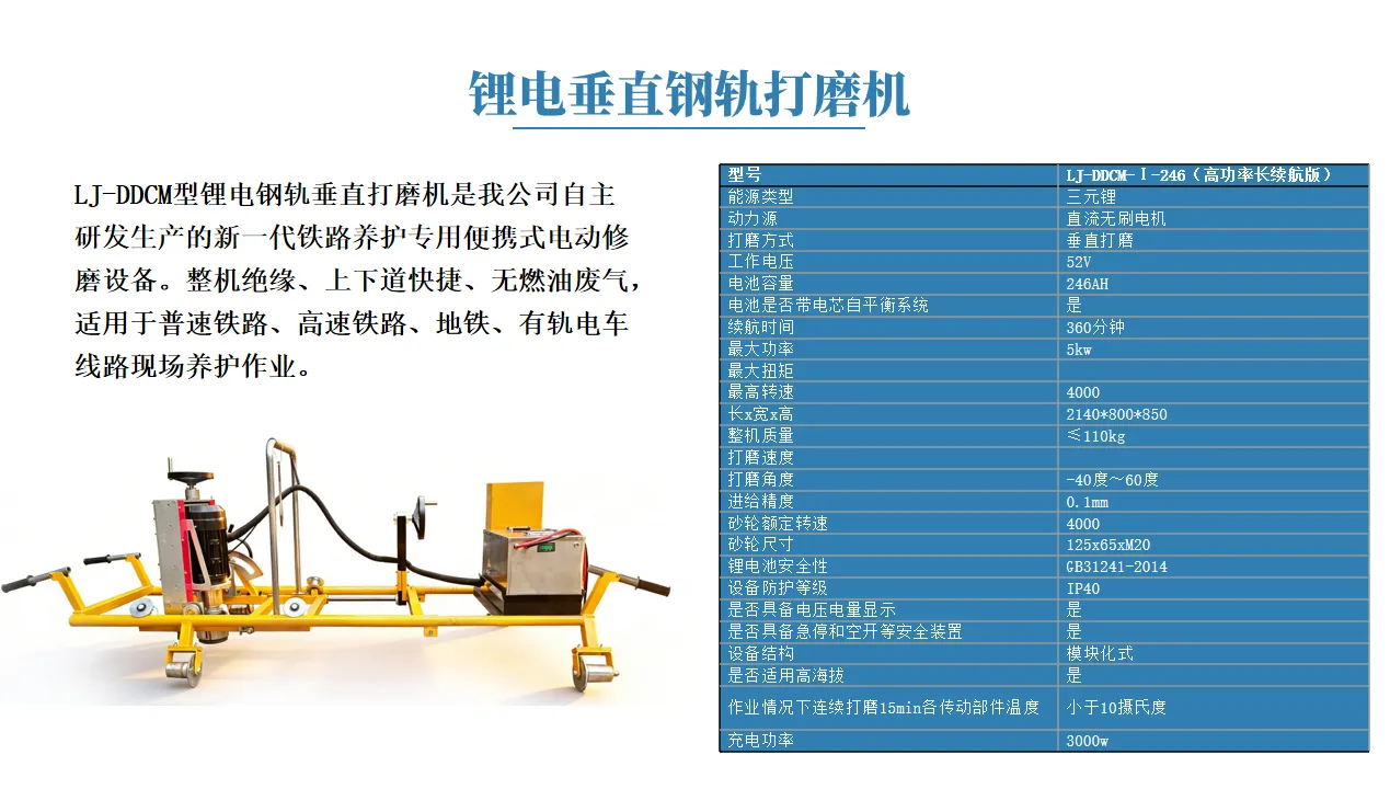 三元锂锂电打磨机 图2
