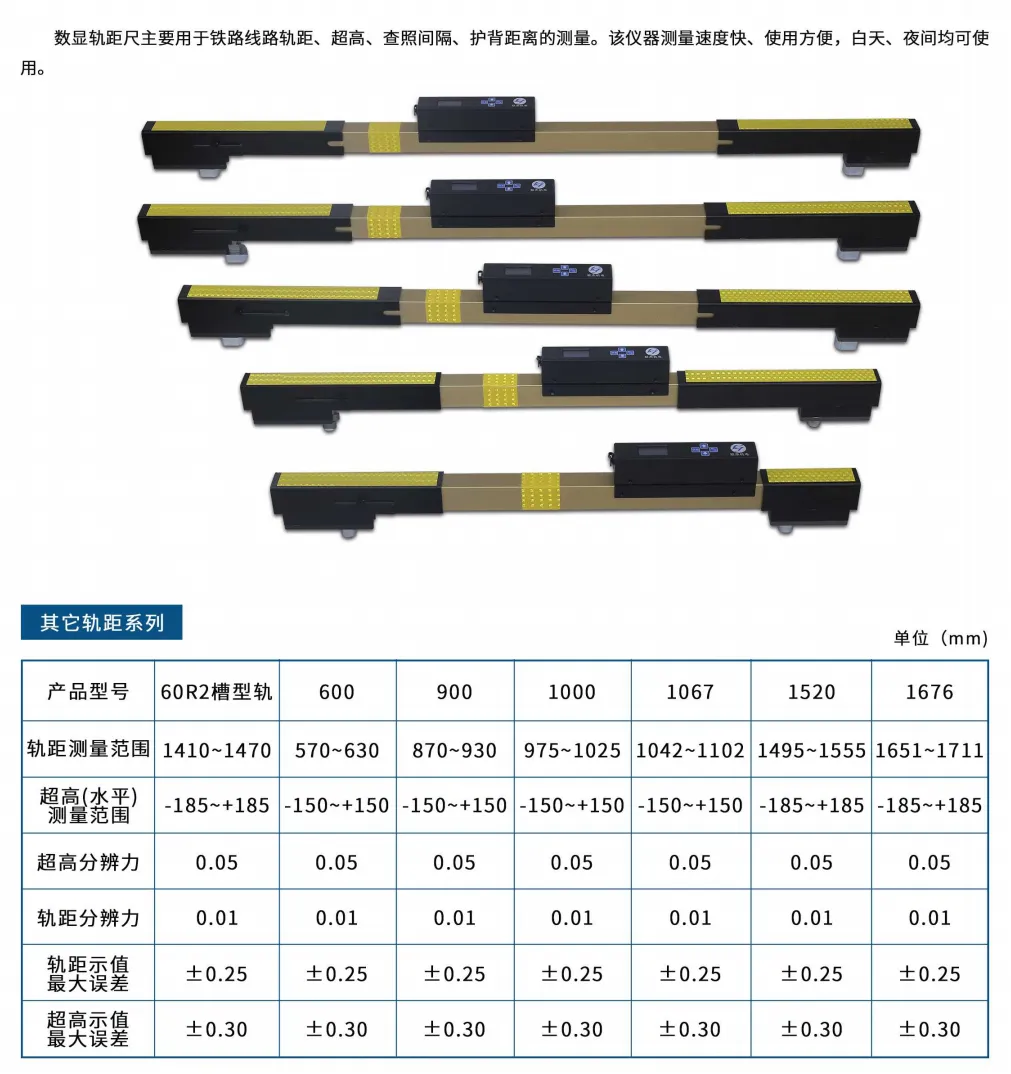 铁路数显轨距尺(测点16mm) 图5
