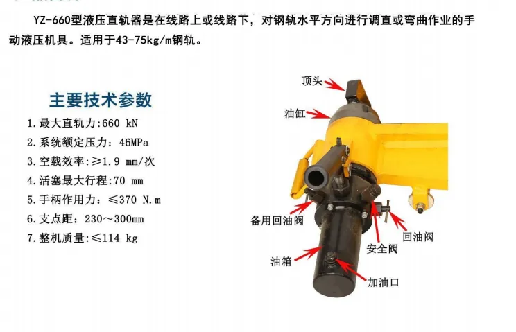 液压直轨机 图3